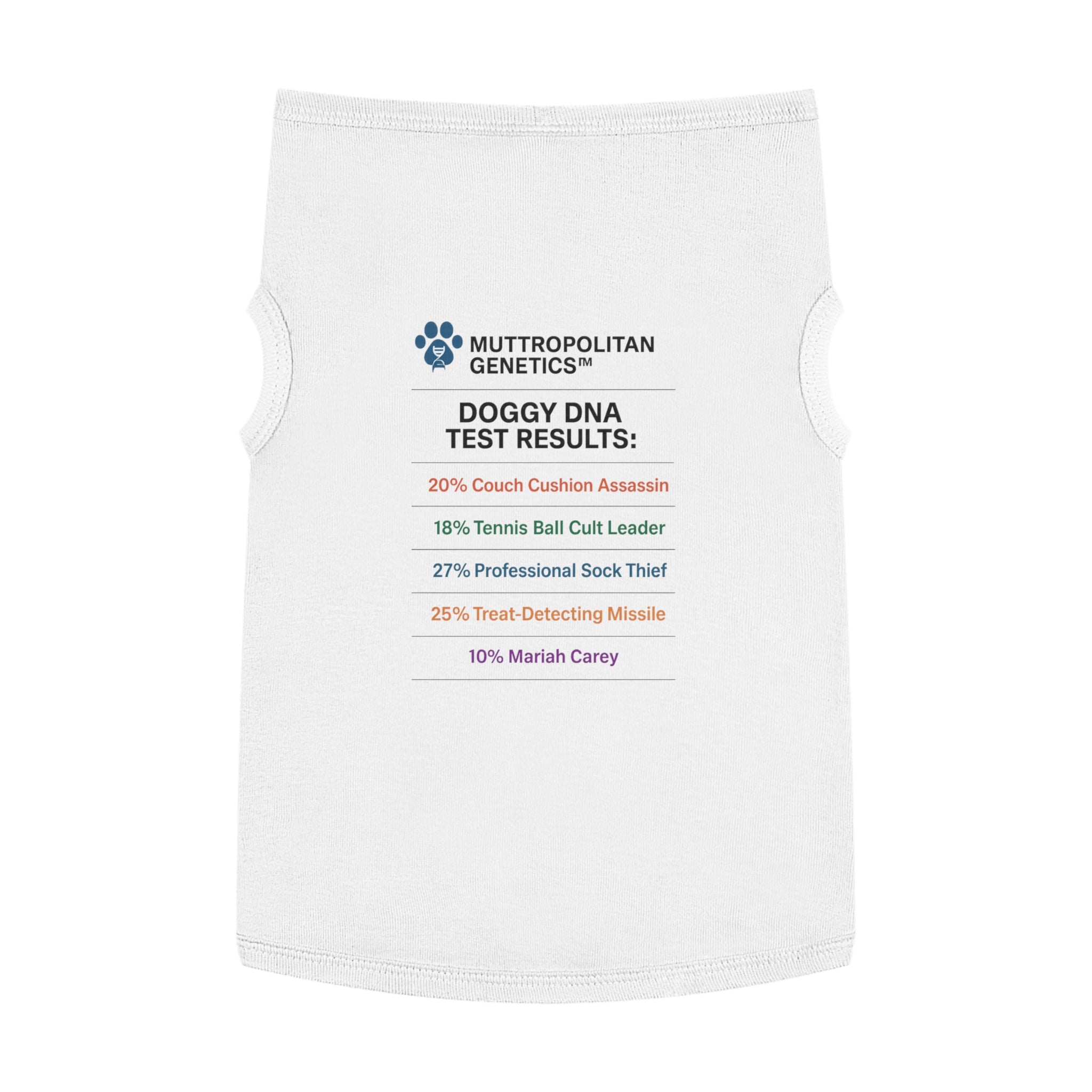 Doggy DNA Test Results Pet Tank Top Version 2 -- Funny Gift For Dogs and Dog Owners